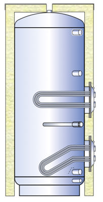μποϊλερ τριπλής με αφαιρούμενες σερπαντίνες
