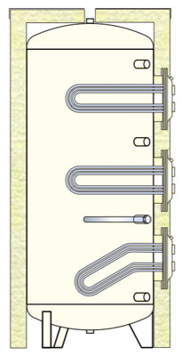 μποϊλερ τετραπλής με αφαιρούμενες σερπαντίνες