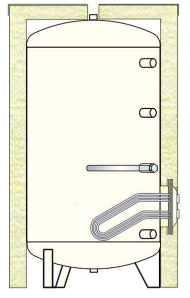 μποϊλερ χαμηλού ύψους