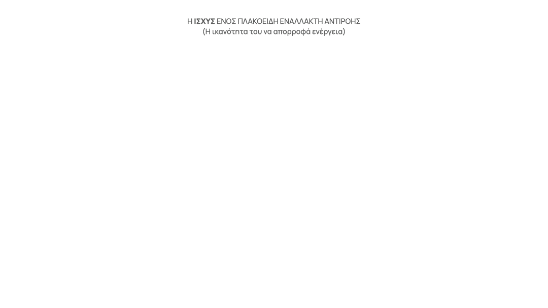 Τι είναι το Tank In Tank