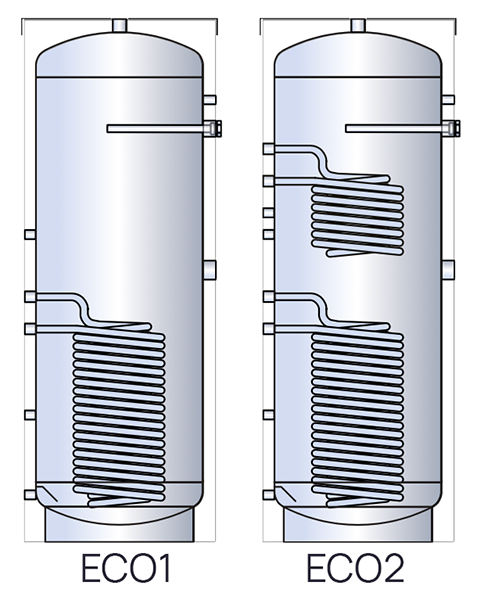 Ανοξείδωτο boiler με σταθερό εναλλάκτη οικονομικό
