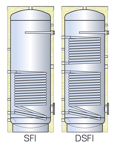Το ανοξείδωτο μπόϊλερ με έναν ή δύο εναλλάκτες, σχέδιο κατασκευής