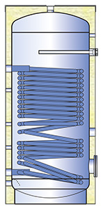 Μπόιλερ για αντλία θερμότητας WP1V