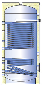 μπόιλερ για αντλία θερμότητας με εναλλάκτη ηλιακών