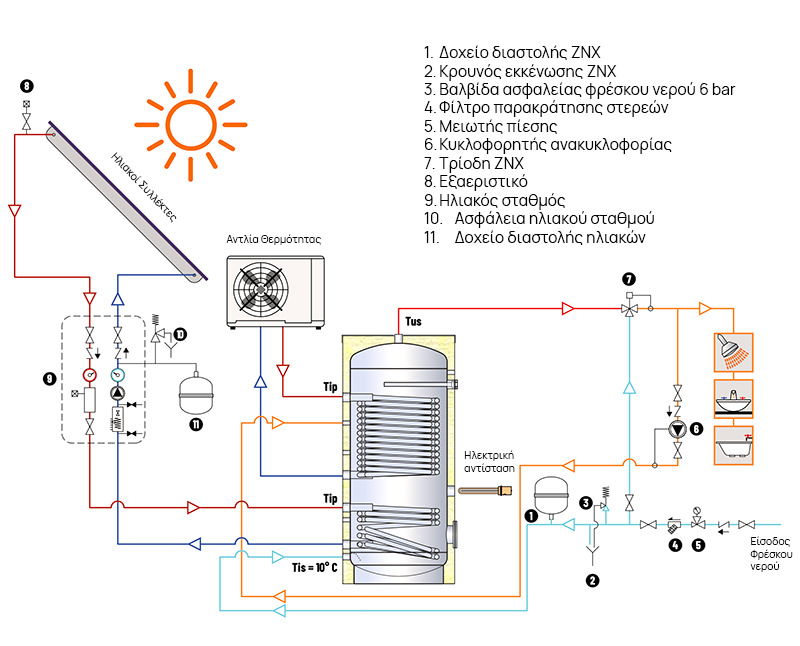 Διάγραμμα σύνδεσης Μπόιλερ για αντλία θερμότητας με εναλλάκτη ηλιακών WP2V