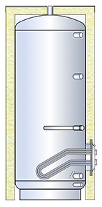 ανοξείδωτο μπόιλερ με αφαιρούμενο εναλλάκτη