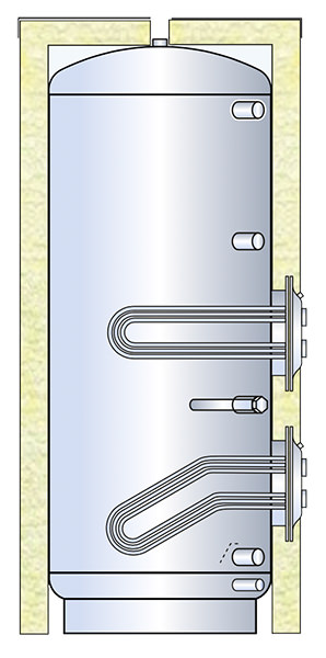 μποϊλερ τριπλής με αφαιρούμενες σερπαντίνες