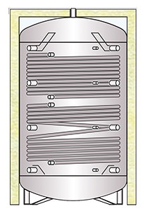 Δοχείο αδρανείας χαμηλού ύψους με δύο εναλλάκτες φόρτισης