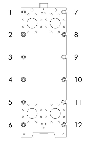 Σωστός τρόπος σύσφιξης ντιζών πλακοειδούς εναλλάκτη