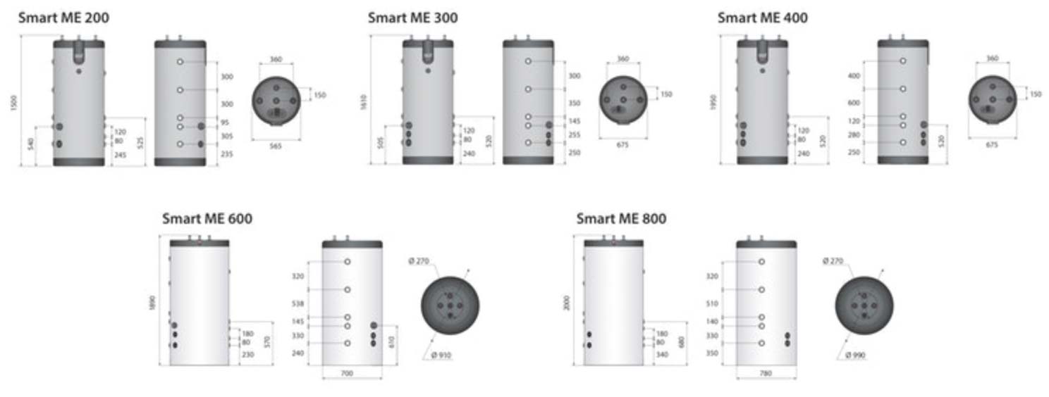 Smart ME μποιλερ πολλαπλής