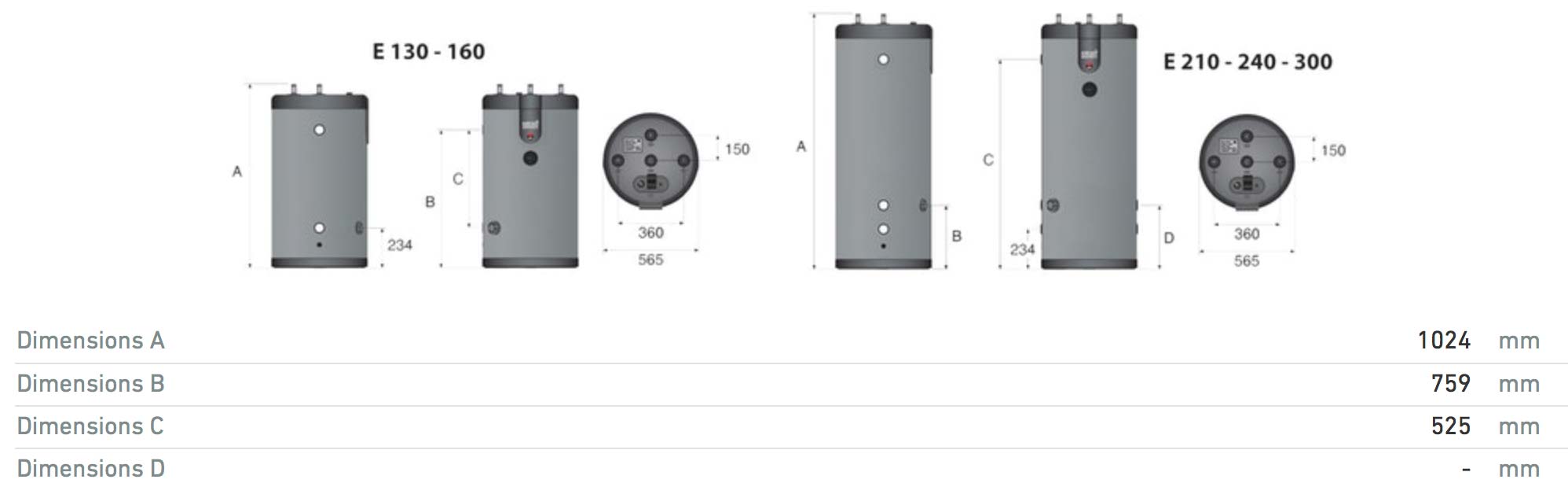 Smart SLE μποιλερ διπλής