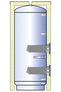 Μπόιλερ με αφαιρούμενο εναλλάκτη χαλκό