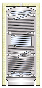 Μπόιλερ διέλευσης ζεστού νερού χρήσης άμεσης παραγωγής