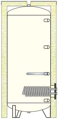 μποϊλερ με κεραμική επίστρωση