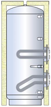 inox boiler τριπλής με αφαιρούμενες inox σερπαντίνες